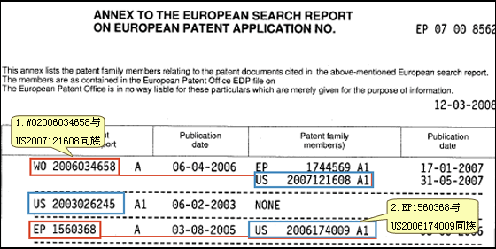 发明专利_专利审查员 收入